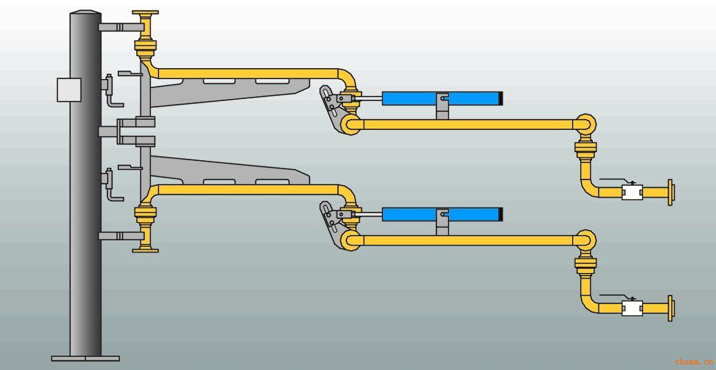 山東濰坊采購(gòu)的液氯裝車(chē)用AL1512裝車(chē)鶴管已發(fā)往使用現(xiàn)場(chǎng)(1) 山東濰坊采購(gòu)的液氯裝車(chē)用AL1512裝車(chē)鶴管已發(fā)往使用現(xiàn)場(chǎng)(1)